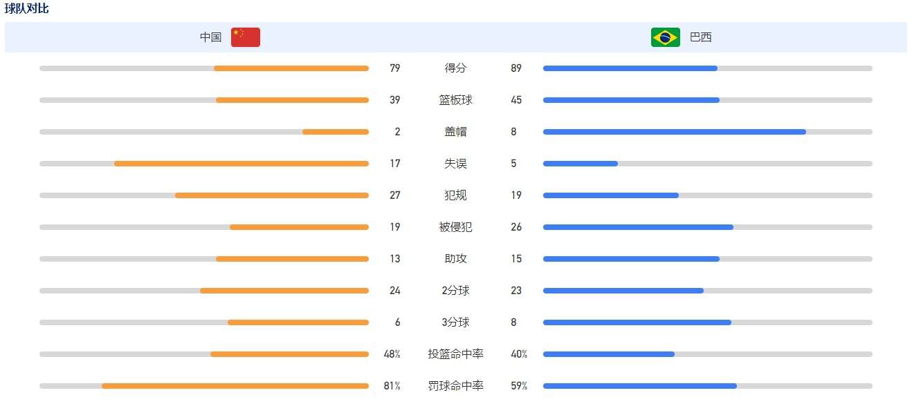 天台上刻着的“洛枳爱盛淮南，谁也不知道”是洛枳说不出口的暗恋宣言